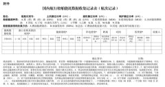 岸电使用记录和报告要求