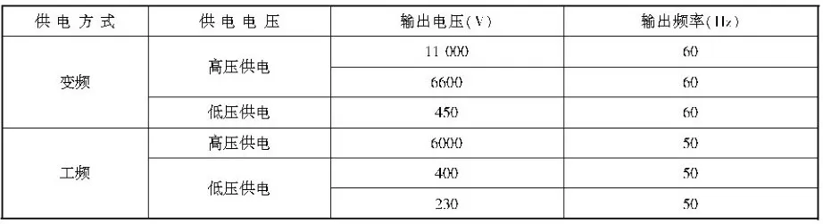 船舶码头岸电,船舶供电,船舶供电设施,健龙岸电